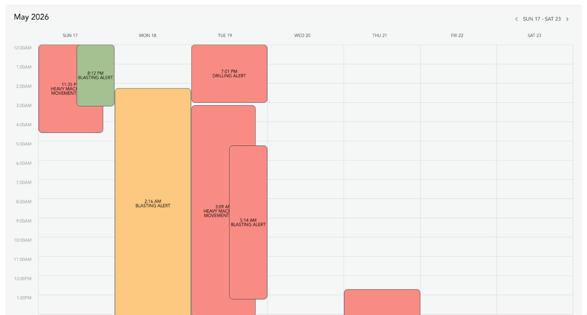 Auto-generated operational calendar showing weather-sensitive activity windows and alerts.